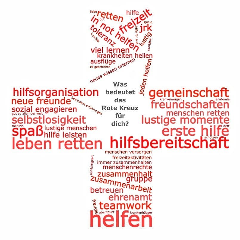 Wortwolke zum Weltrotkreuztag: Was bedeutet das Rote Kreuz für dich? 
